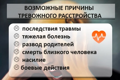 Лечение тревожного расстройства в Никольском